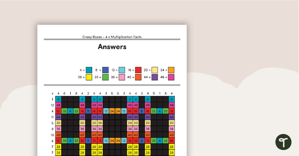 Crazy Boxes – 4 Times Tables teaching resource