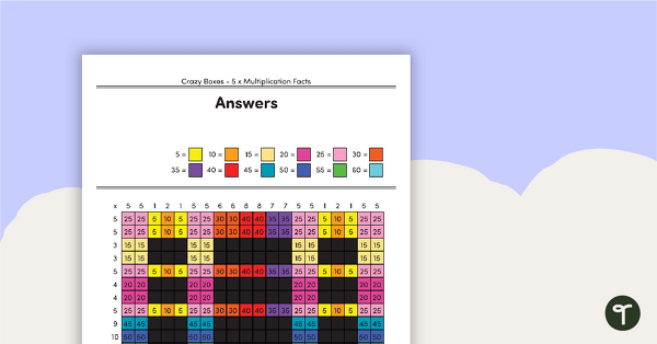 Crazy Boxes – 5 Times Tables teaching resource
