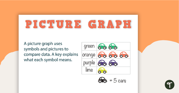 Go to Types of Graphs Posters and Worksheets teaching resource