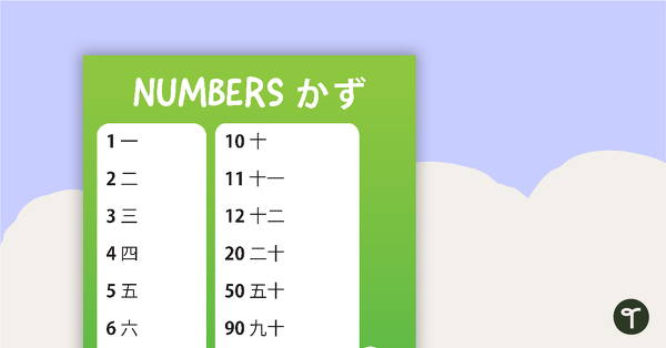 Kanji Numbers Poster teaching resource