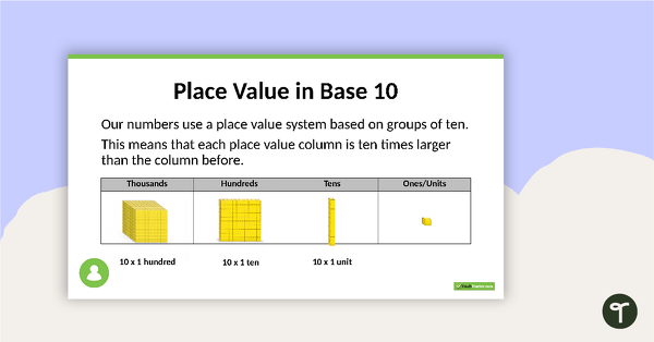 Exploring 4-Digit Place Value PowerPoint teaching resource