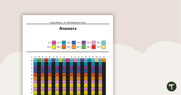 Crazy Boxes – 6 Times Tables teaching resource