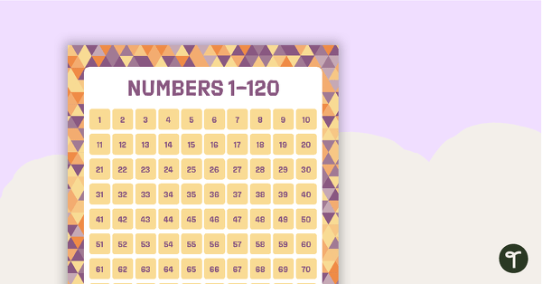 Purple & Orange - Numbers 1 to 120 Chart teaching resource
