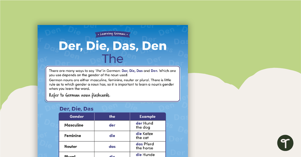 The – German Language Poster teaching resource
