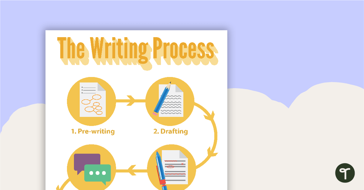 Preview image for Writing Process Posters - Portrait - Names - teaching resource