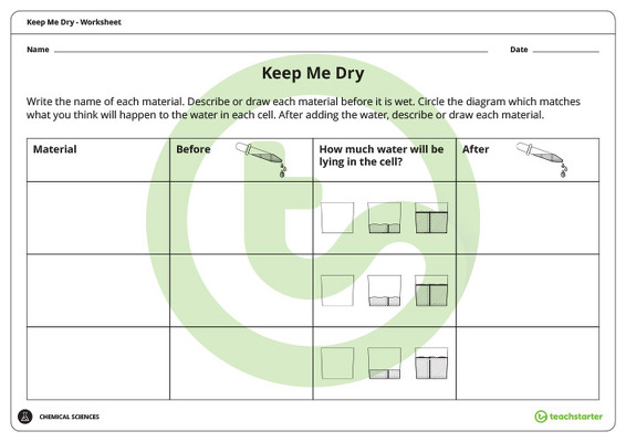 Science Experiment - Keep Me Dry teaching resource