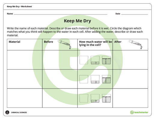 Science Experiment - Keep Me Dry teaching resource