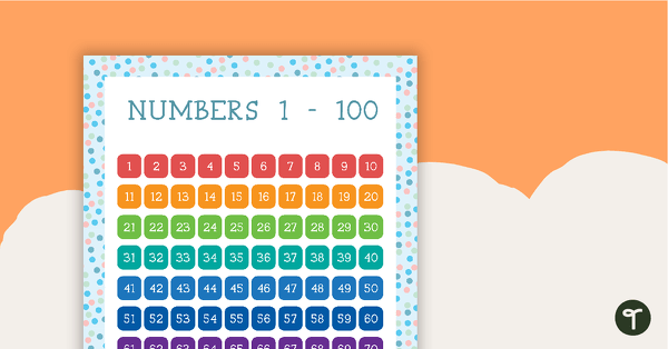 Go to Pastel Dots - Numbers 1 to 100 Chart teaching resource