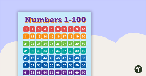 Go to Pencils - Numbers 1 to 100 Chart teaching resource