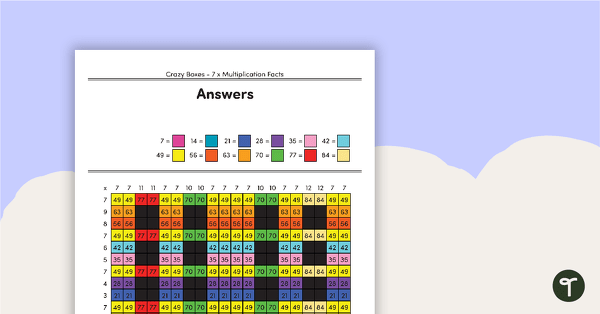 Crazy Boxes – 7 Times Tables teaching resource