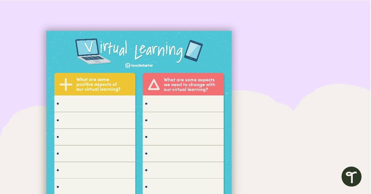Virtual Learning Plus/Delta Chart teaching resource