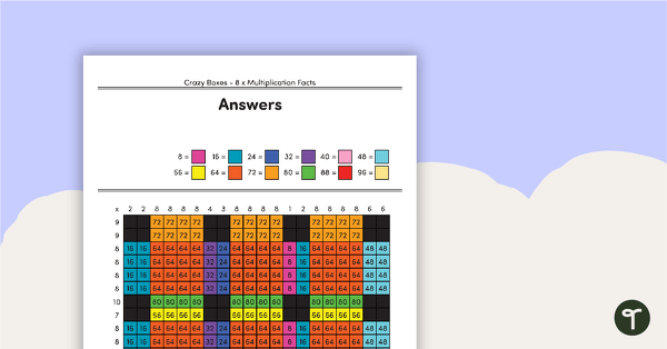 Crazy Boxes – 8 Times Tables teaching resource