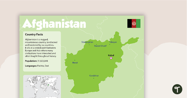 Afghanistan Country Profile Poster teaching resource