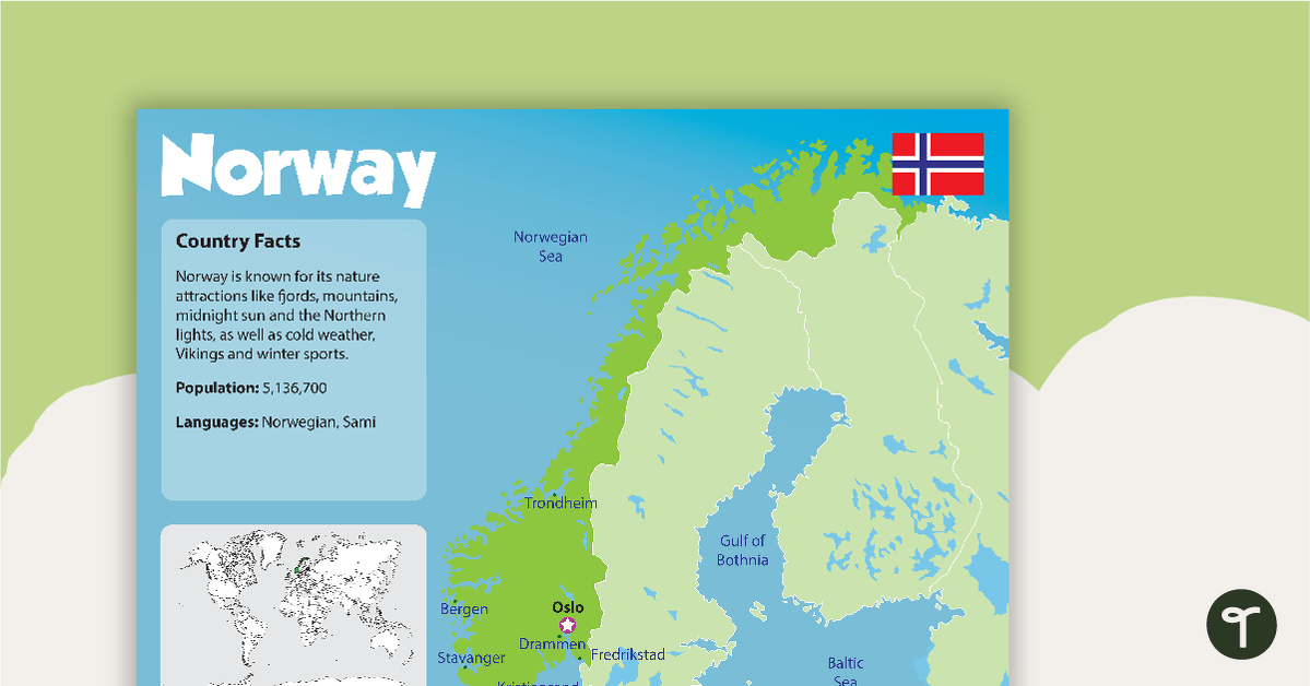 Norway Country Profile Poster teaching resource