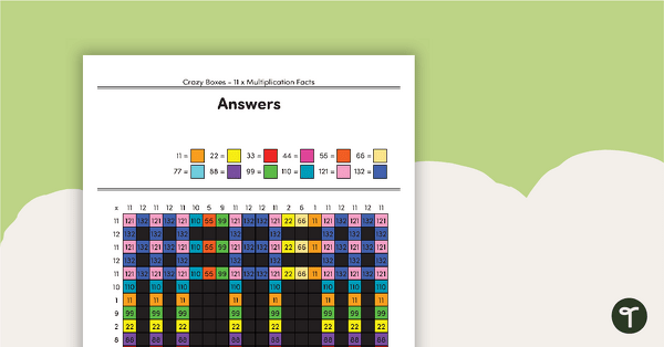 Crazy Boxes – 11 Times Tables teaching resource
