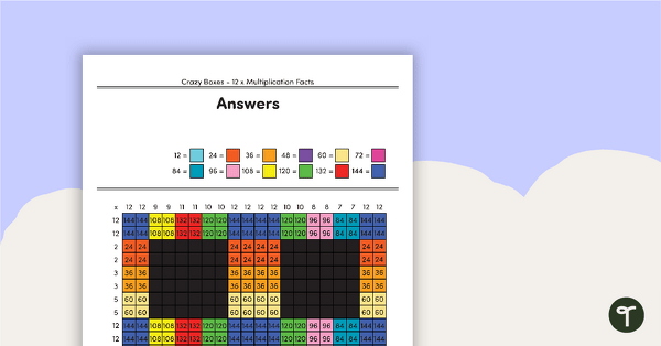 Crazy Boxes – 12 Times Tables teaching resource