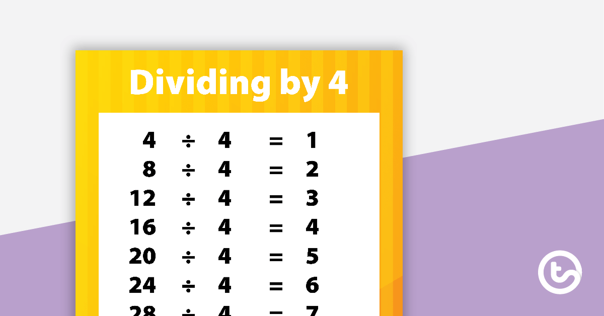 Division Facts Poster - Dividing by 4 teaching resource