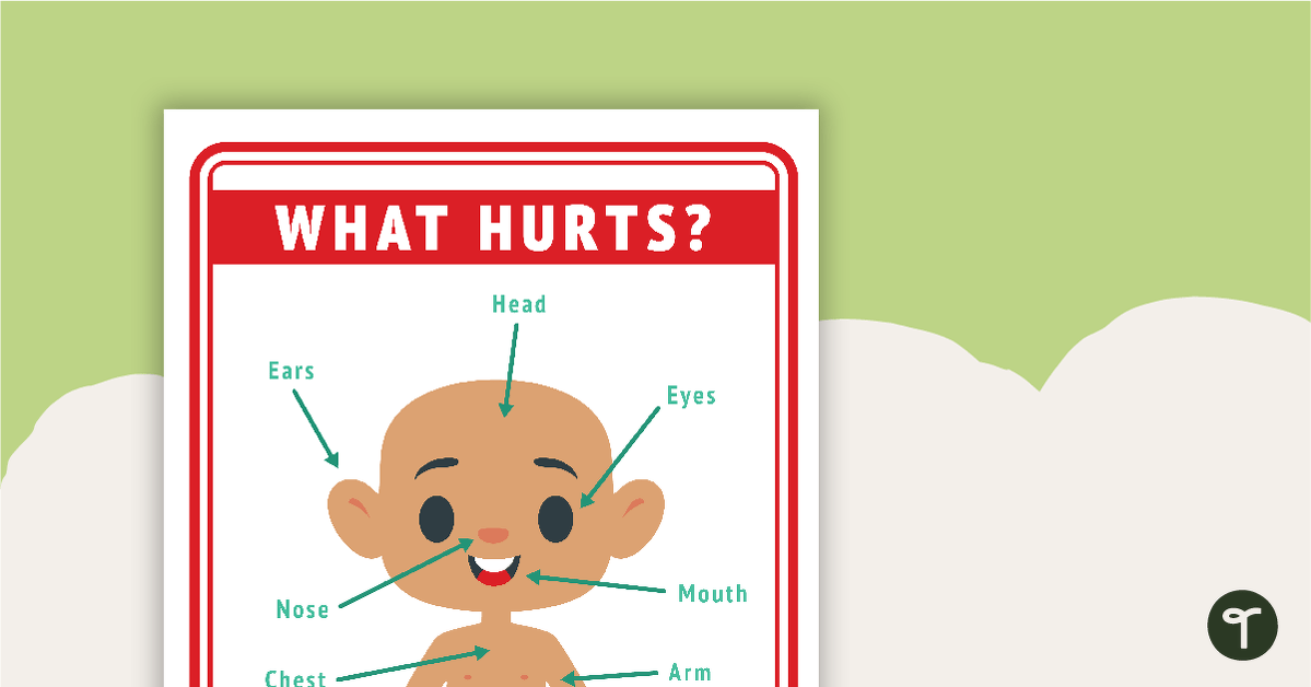 What Hurts? - Poster teaching resource