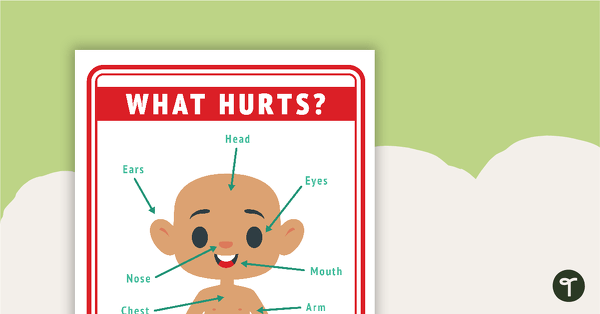 Go to What Hurts? - Poster teaching resource