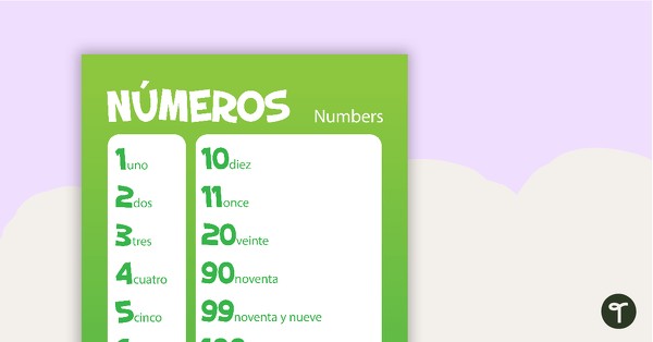Go to Numbers - Spanish Language Poster teaching resource