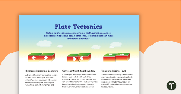 Plate Tectonics Poster teaching resource