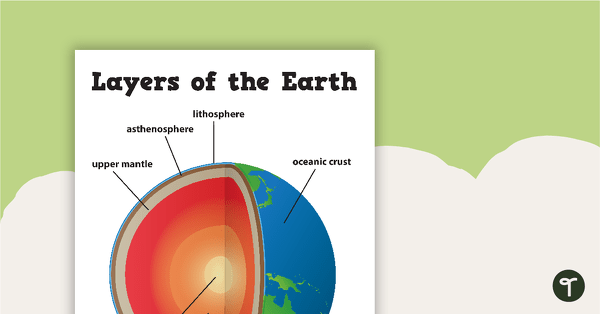 Layers of the Earth teaching resource