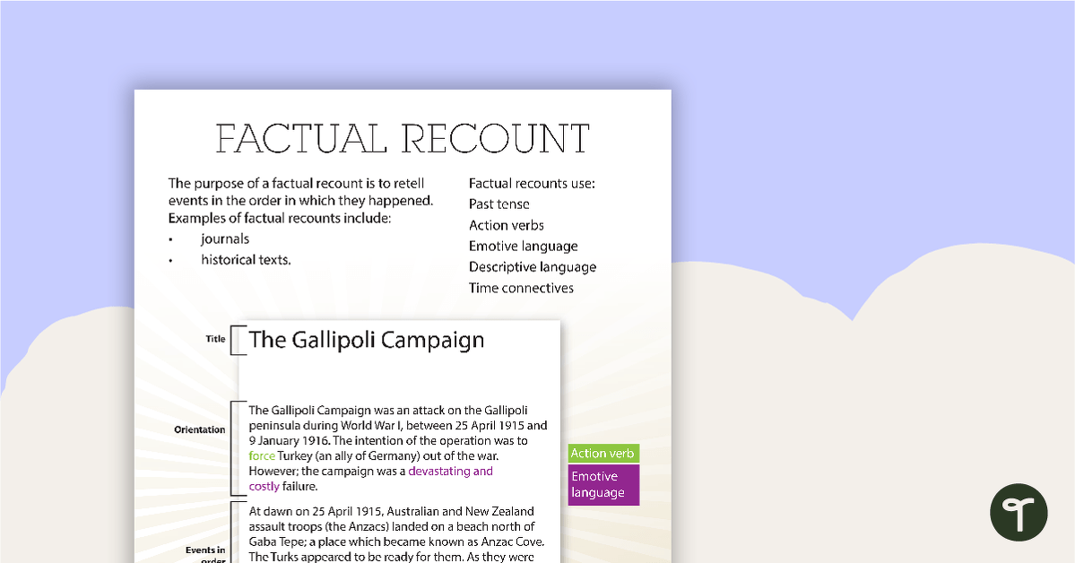 Preview image for Factual Recount Text Type Poster With Annotations - teaching resource