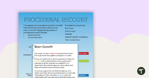 Go to Procedural Recount Text Type Poster With Annotations teaching resource