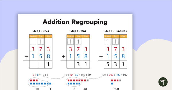 Addition and Subtraction Regrouping teaching resource