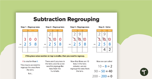 Addition and Subtraction Regrouping teaching resource