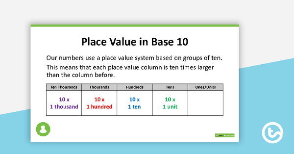 Exploring 5-Digit Place Value PowerPoint teaching resource