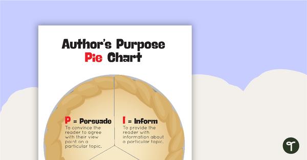 Go to Author's Purpose Pie teaching resource