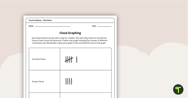 Go to Cloud Graphing Activity teaching resource