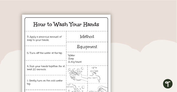 Procedure Text Sequencing Activity - How to Wash Your Hands teaching resource