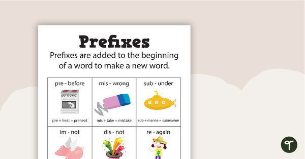 Go to Prefixes and Suffixes Posters teaching resource