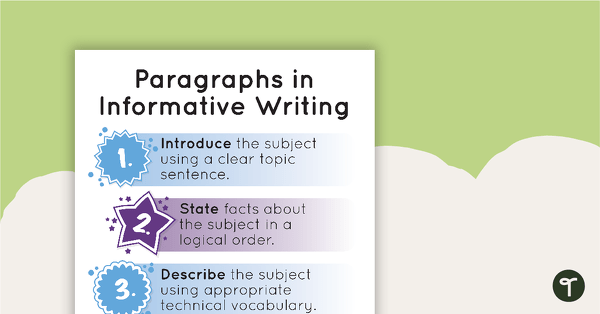 Paragraphs in Informative Writing - Poster and Planning Template teaching resource