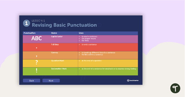Image of Paragraph Study Punctuation Interactive PowerPoint