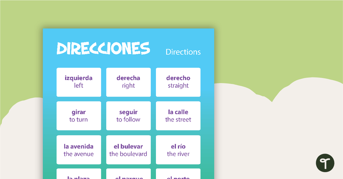 Directions - Spanish Language Poster teaching resource