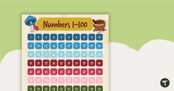 Go to Sorcerer Supplies – Numbers 1 to 100 Chart teaching resource