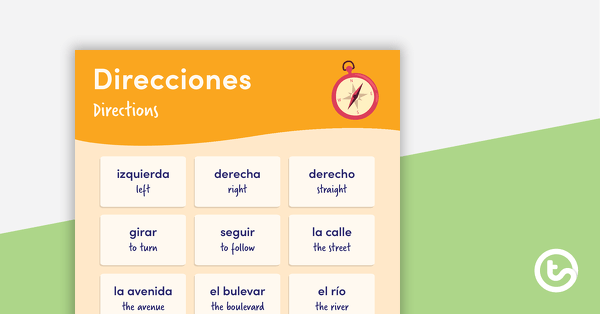 Go to Directions - Spanish Language Poster teaching resource