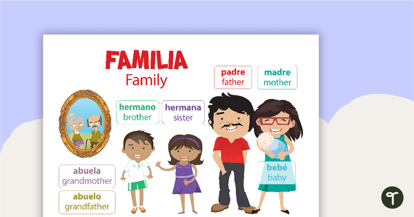 Go to Family - Spanish Language Poster teaching resource