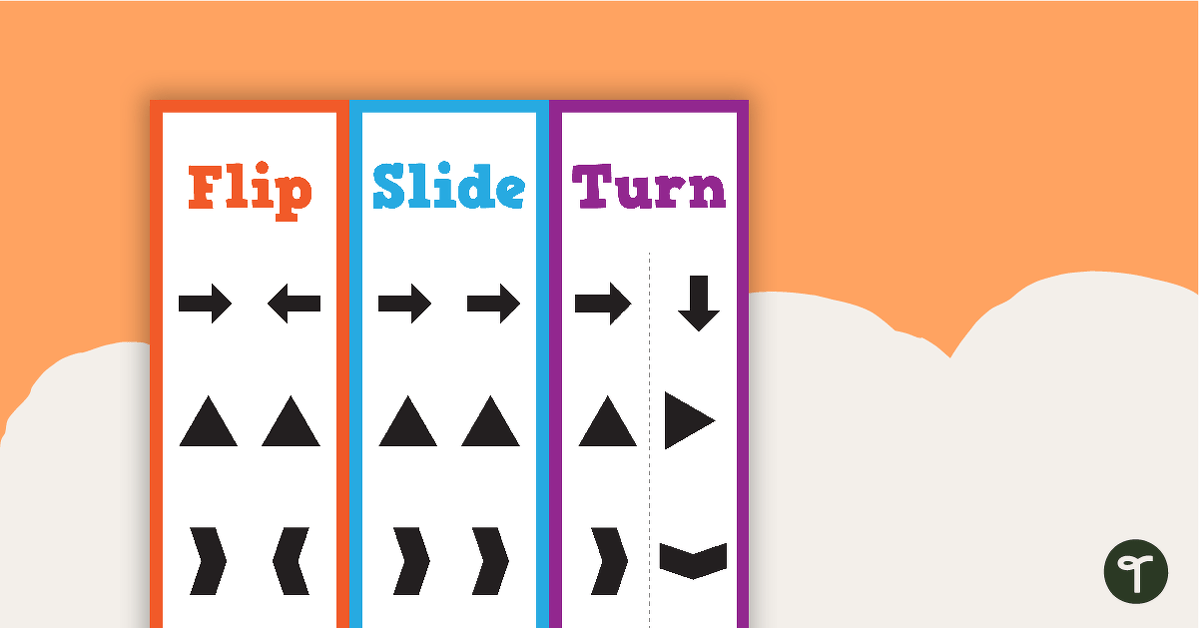 Flip, Slide, Turn Poster teaching resource