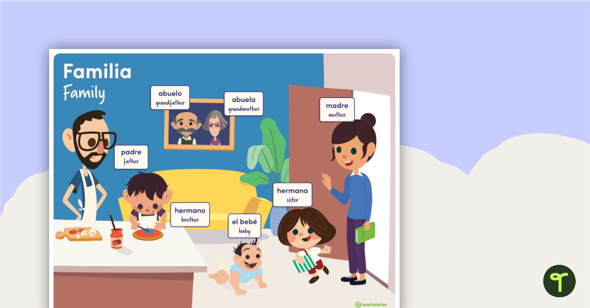 Family - Spanish Language Poster teaching resource