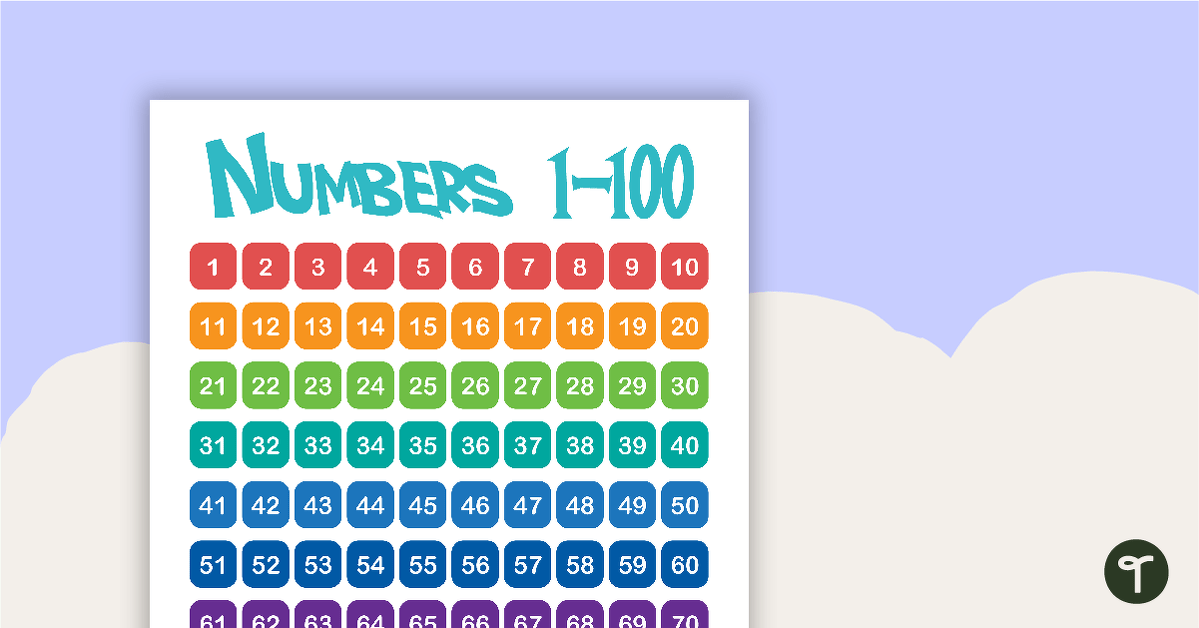 Surf's Up - Numbers 1 to 100 Chart teaching resource