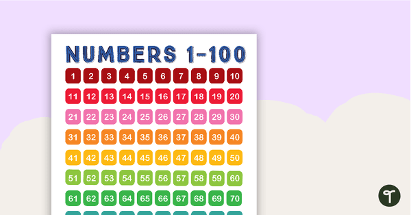 Proud Peacocks - Numbers 1 to 100 Chart teaching resource