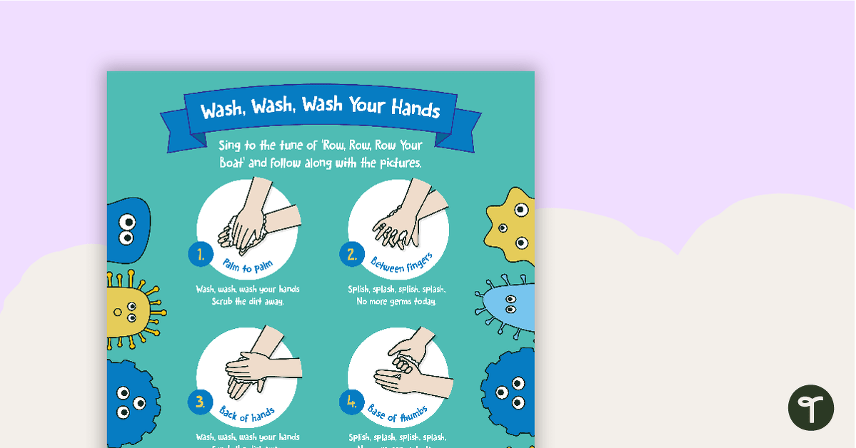 Hygiene Poster – Wash, Wash, Wash Your Hands teaching resource