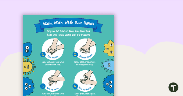 Preview image for Hygiene Poster – Wash, Wash, Wash Your Hands - teaching resource