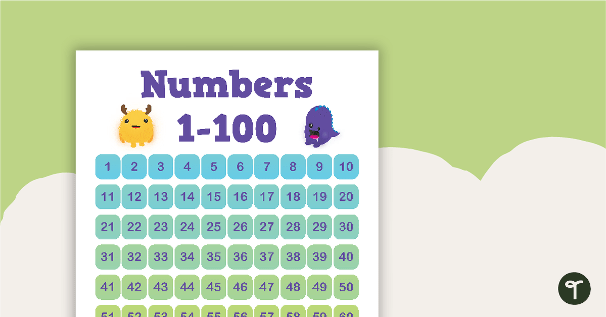 Monster Madness - Numbers 1 to 100 Chart teaching resource