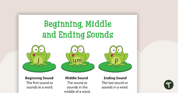 Beginning, Middle and Ending Sounds – Frogs Poster teaching resource