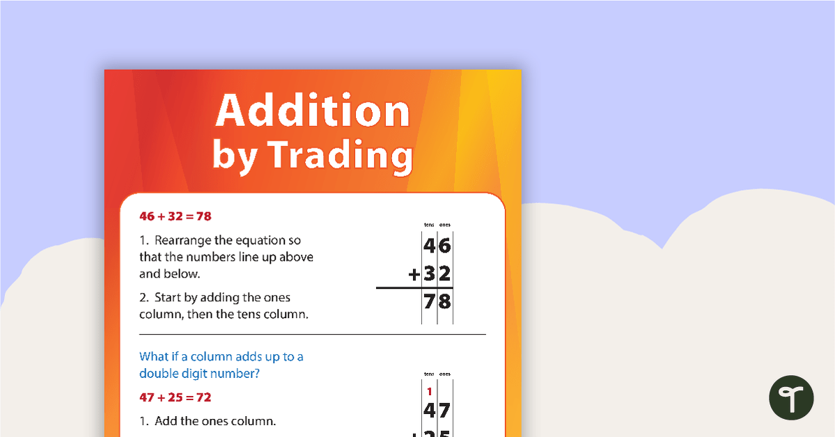 Addition by Trading Poster teaching resource